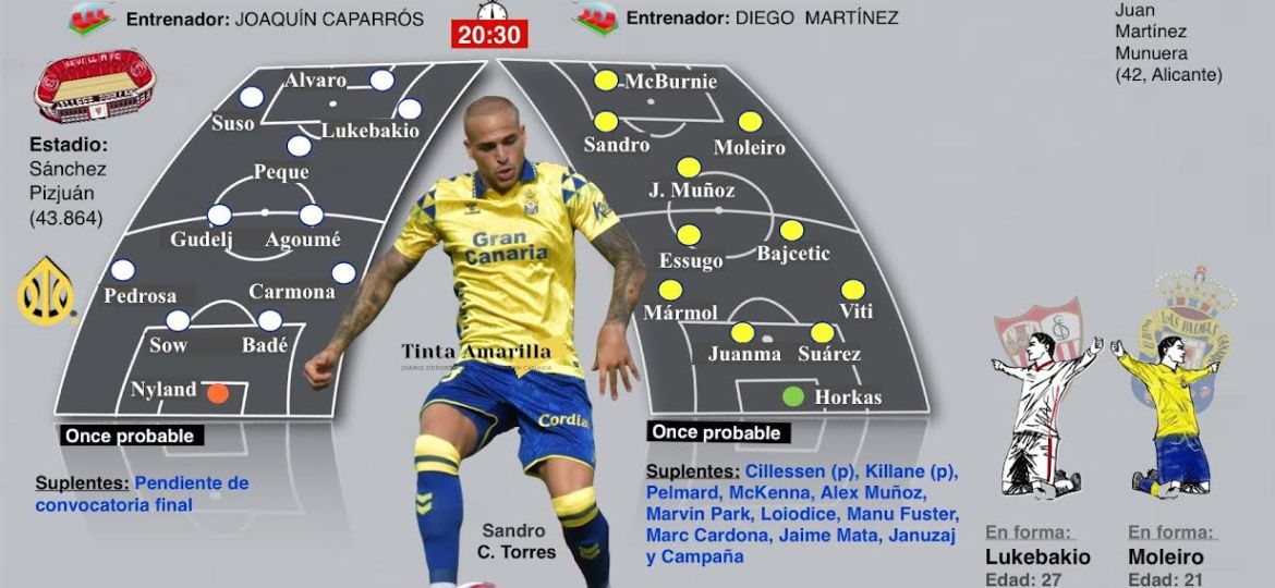 Previa Sevilla CF - UD Las Palmas (TINTA AMARILLA)