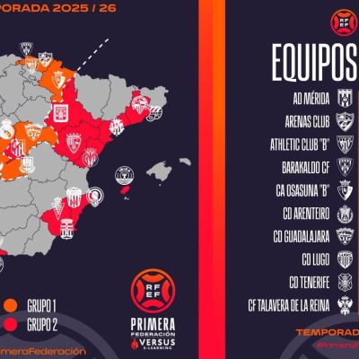 Grupo 1 (RFEF)
