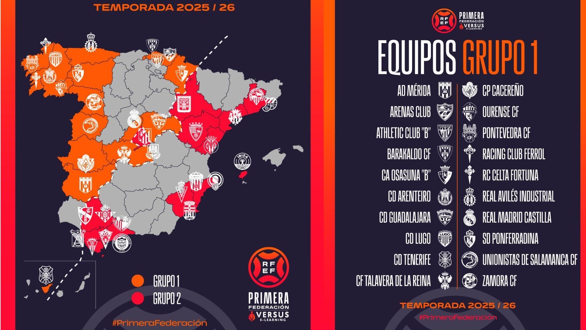 Grupo 1 (RFEF)