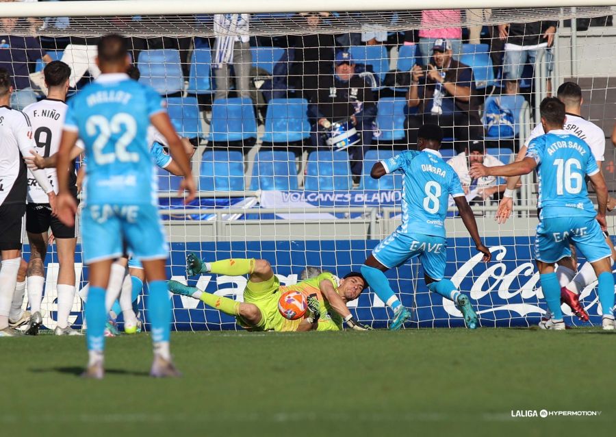 Ocasión del Tenerife (La Liga)