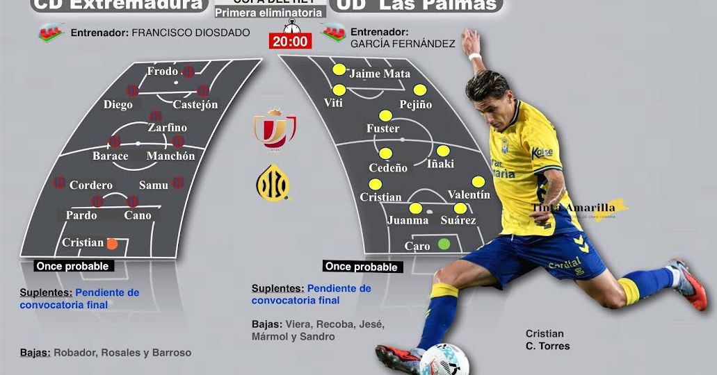 Previa Extremadura - Las Palmas (TINTAAMARILLA.ES)