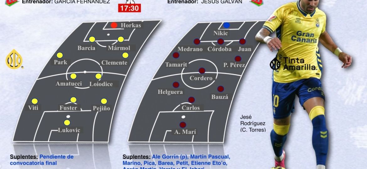 Previa Las Palmas - Mirandés (TINTAAMARILLA.ES)