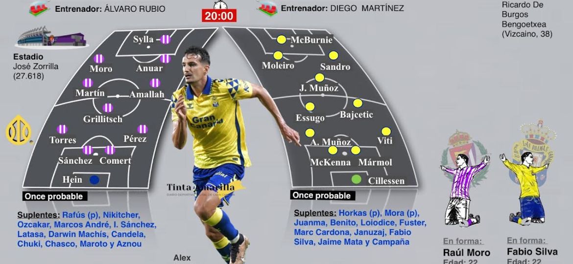Previa Real Valladolid - UD Las Palmas (TINTAAMARILLA.ES)