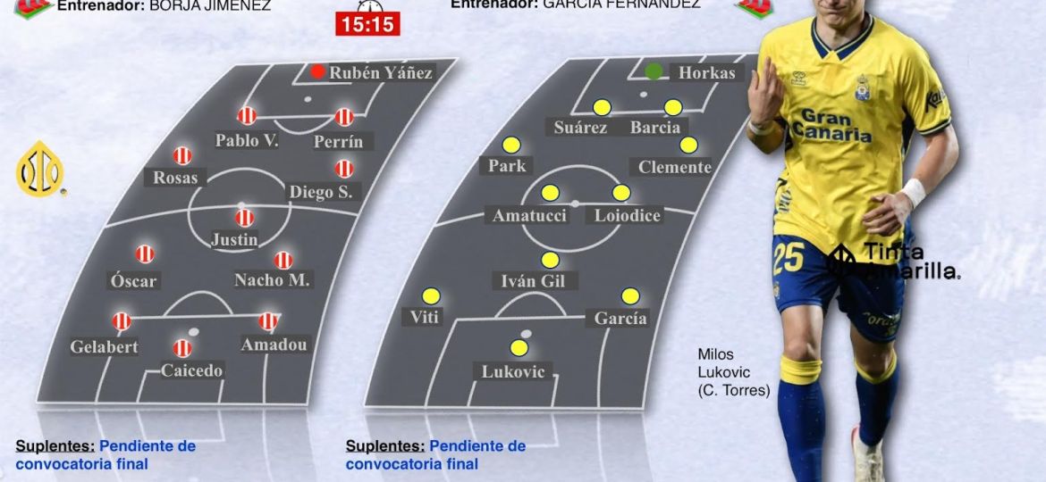 Previa del Sporting Gijón- Las Palmas (TINTAAMARILLA.ES)