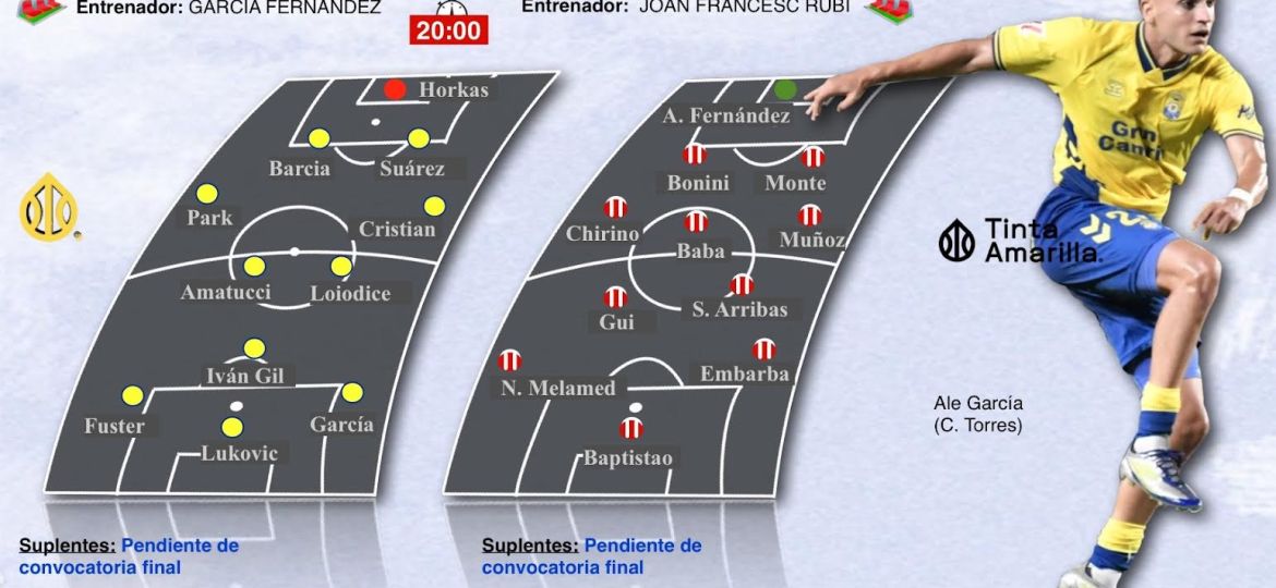 Previa del partido Las Palmas- Almería (TINTAAMARILLA)
