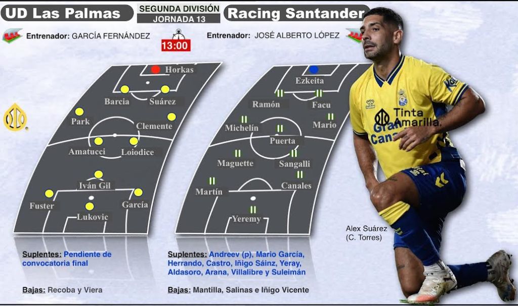 Previa_Las_Palmas_Racing-1600-t5eo0r
