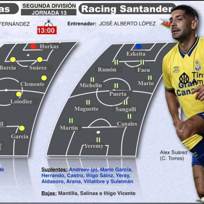 Previa_Las_Palmas_Racing-1600-t5eo0r