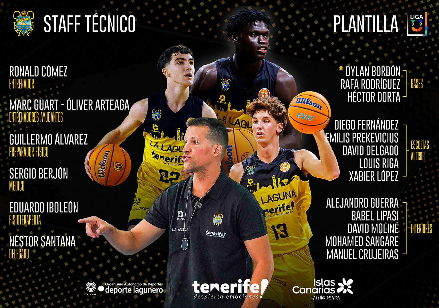 Staff y plantilla del filial aurinegro (CB Canarias)