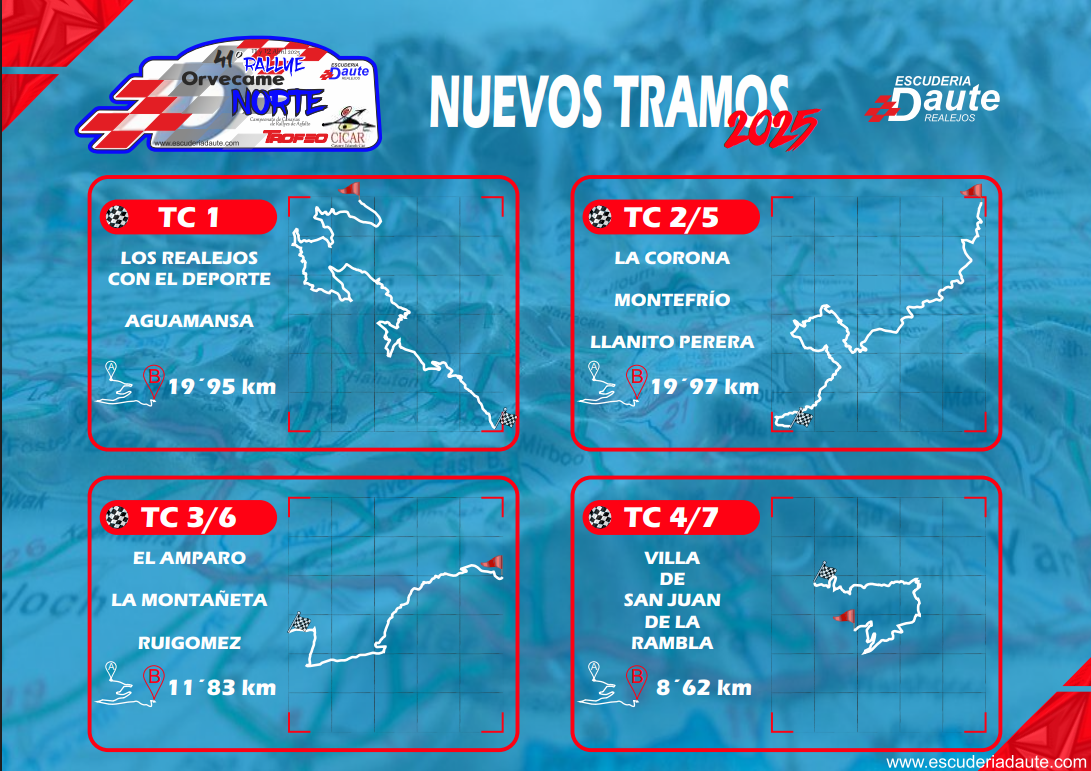 Tramos y distancias del 41º Rally Orvecame Norte (Escudería Daute)