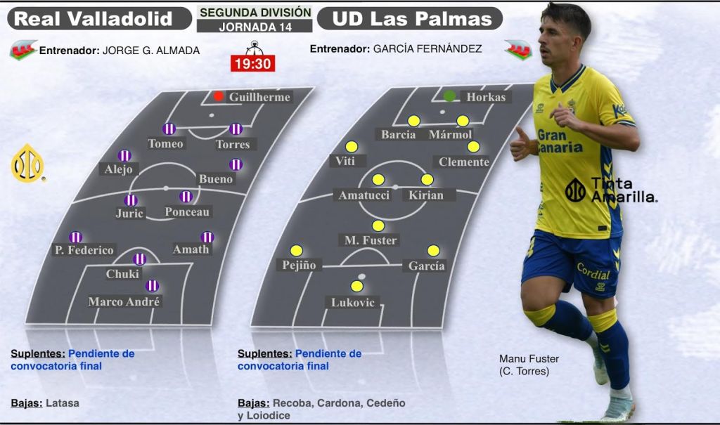 Valladolid_Las_Palmas-1600-t5omzd