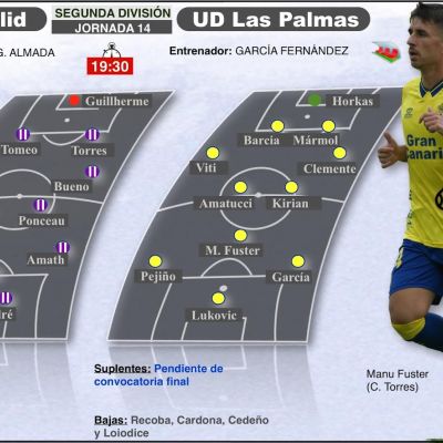Valladolid_Las_Palmas-1600-t5omzd
