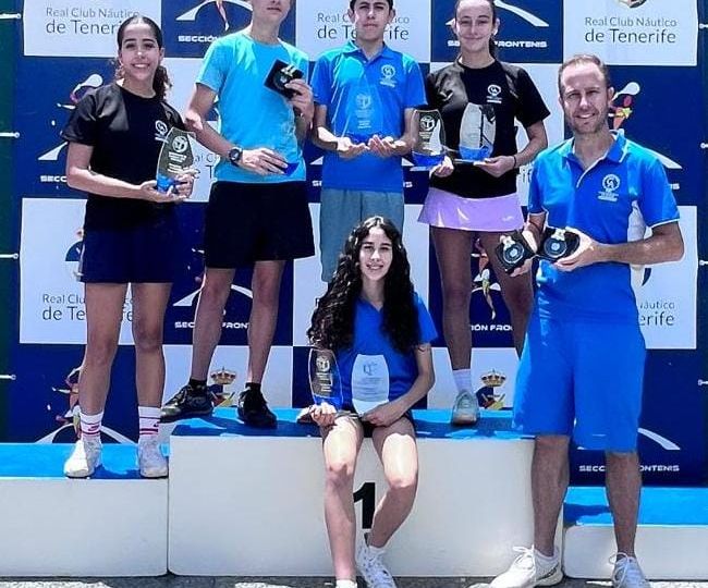 Jugadores del Círculo