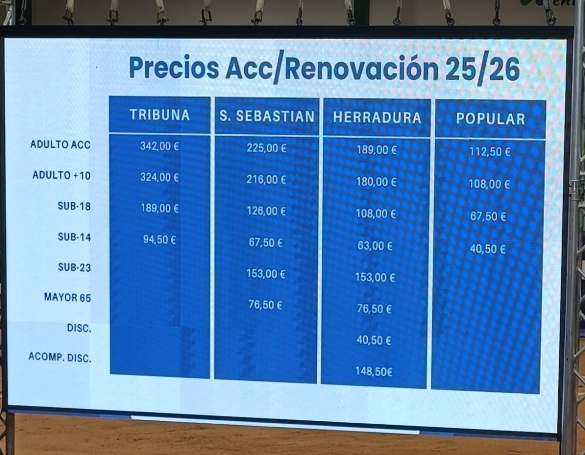 Precios de la campaña de abonos del CD Tenerife 25-26