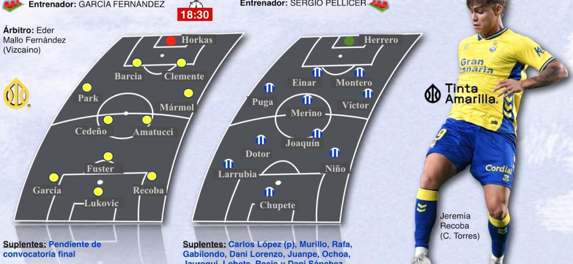 Previa del Las Palmas- Málaga. (TINTAAMARILLA.ES)