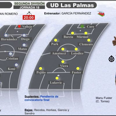 previa_fuera_2025_26_Ceuta-1600-t77xs5