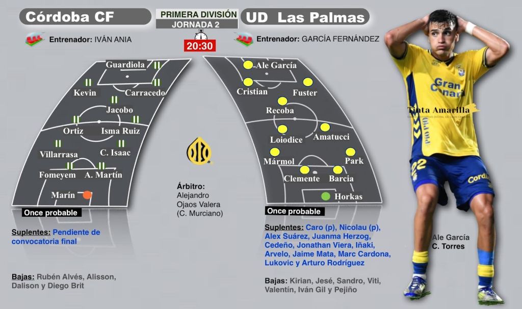previa_las_palmas-1600-t1jbky