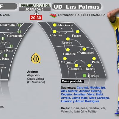 previa_las_palmas-1600-t1jbky