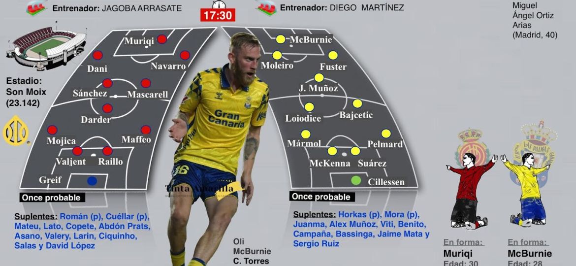 previa_mallorca_Las_Palmas-1600-srqiiw