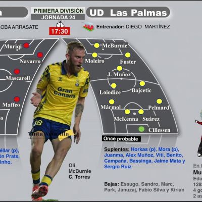 previa_mallorca_Las_Palmas-1600-srqiiw