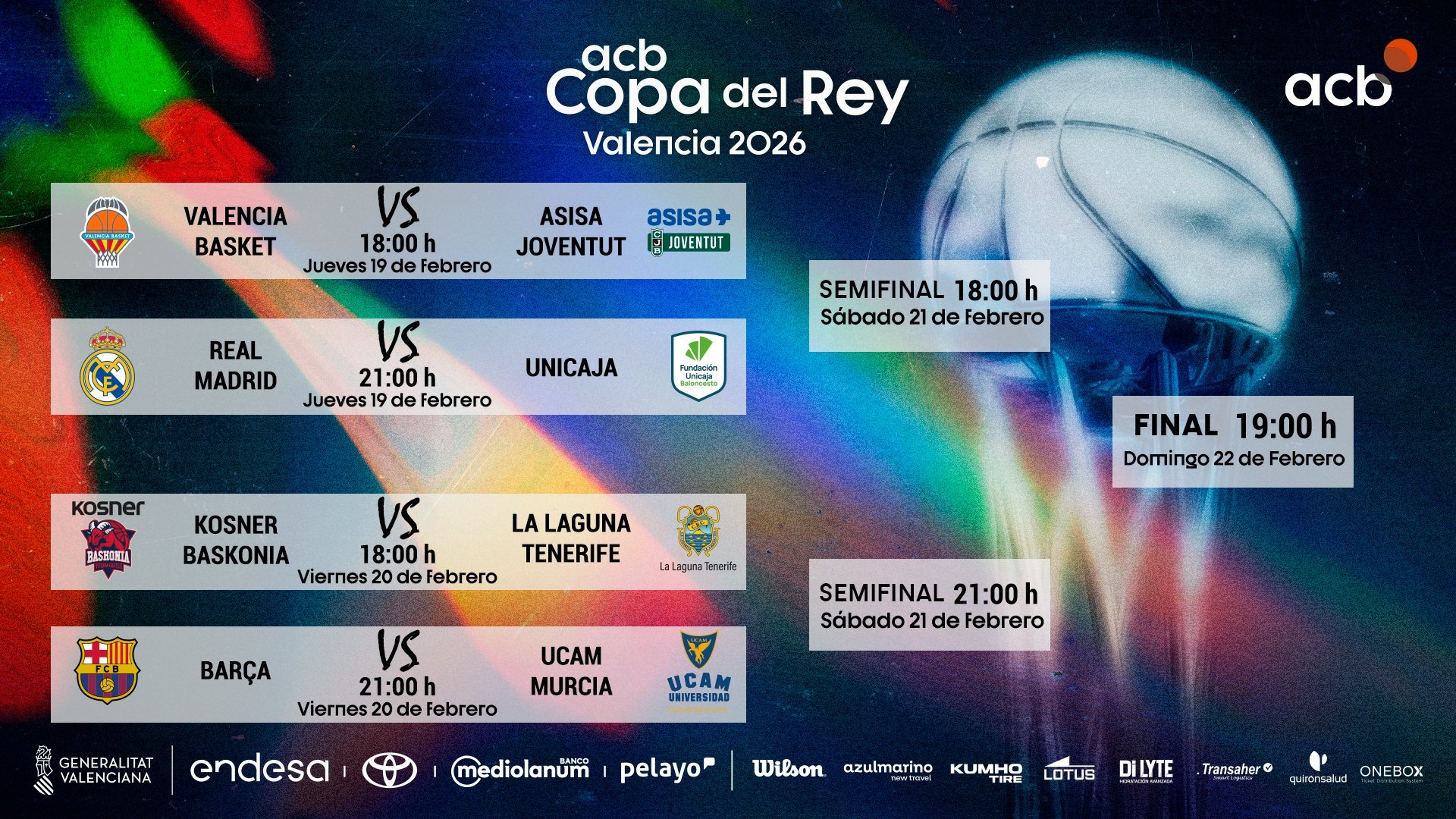 Cuadro de la Copa (ACB)