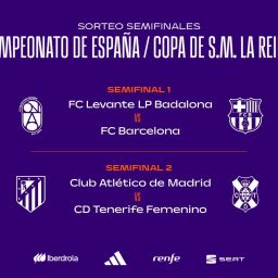 Cuadro de semifinales de la Copa de la Reina de fútbol (RFEF)