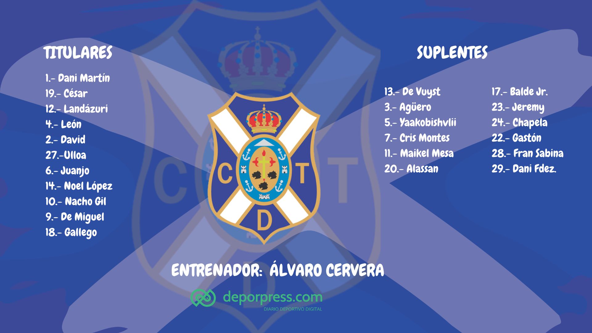 Alineación del CD Tenerife contra el CD Lugo (DEPORPRESS)