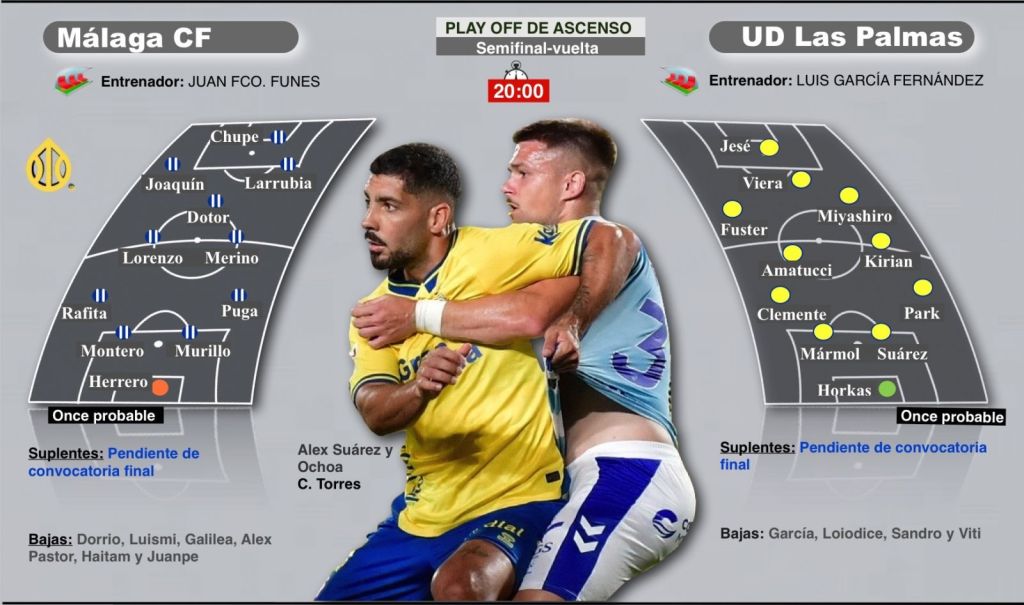 Play_off_fuera-1600-tgdlpz