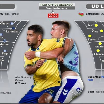 Play_off_fuera-1600-tgdlpz