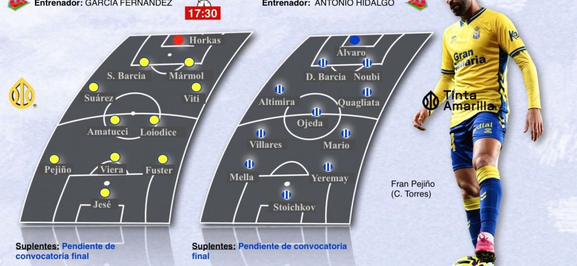 Previa UD Las Palmas - RC Deportivo de La Coruña (TINTAAMARILLA.ES)