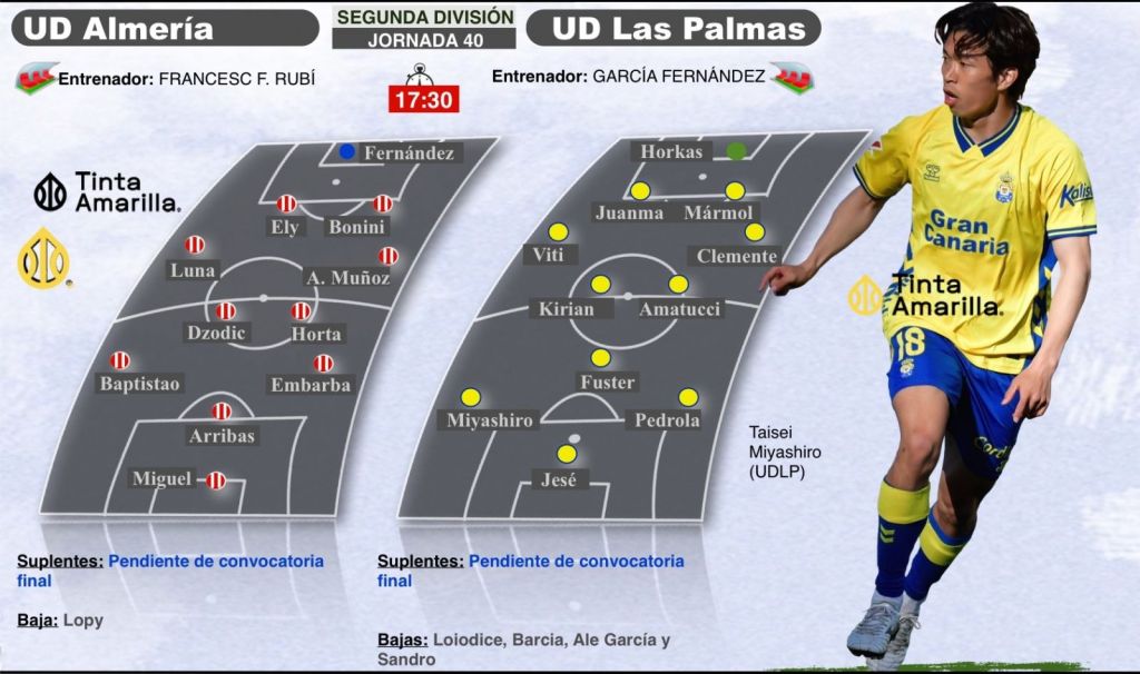 Previa del Almería- Las Palmas (TINTA AMARILLA)