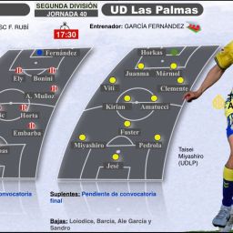 Previa del Almería- Las Palmas (TINTA AMARILLA)