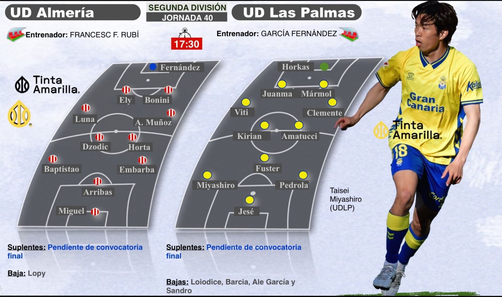 Previa del Almería- Las Palmas (TINTA AMARILLA)