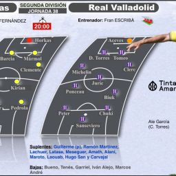Previa del Las Palmas- Real Valladolid (TINTAAMARILLA)