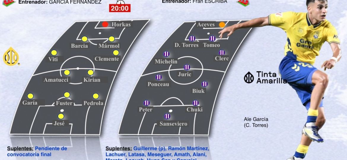 Previa del Las Palmas- Real Valladolid (TINTAAMARILLA)