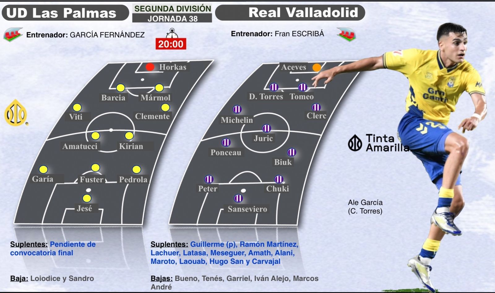Previa del Las Palmas- Real Valladolid (TINTAAMARILLA)