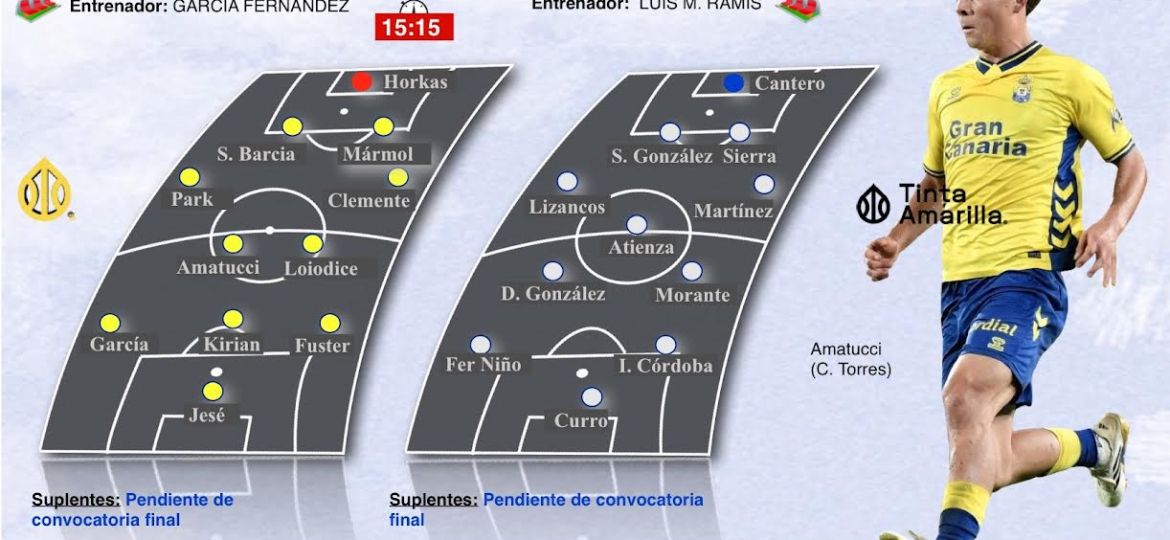 Previa del UD Las Palmas- Burgos (TINTA AMARILLA)