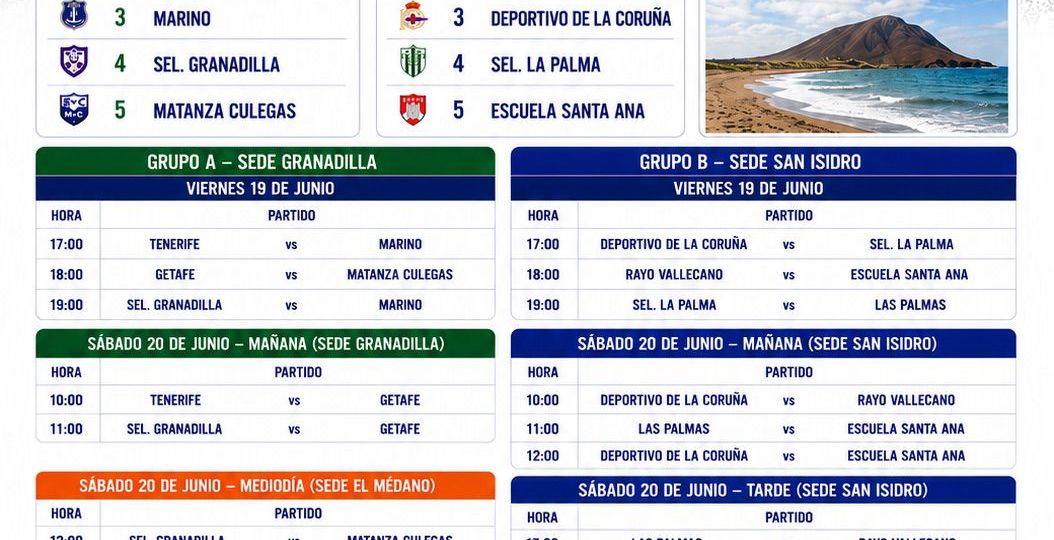 Cartel de los emparejamientos. (CEDIDO)