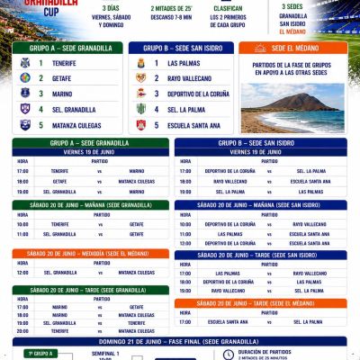 Cartel de los emparejamientos. (CEDIDO)