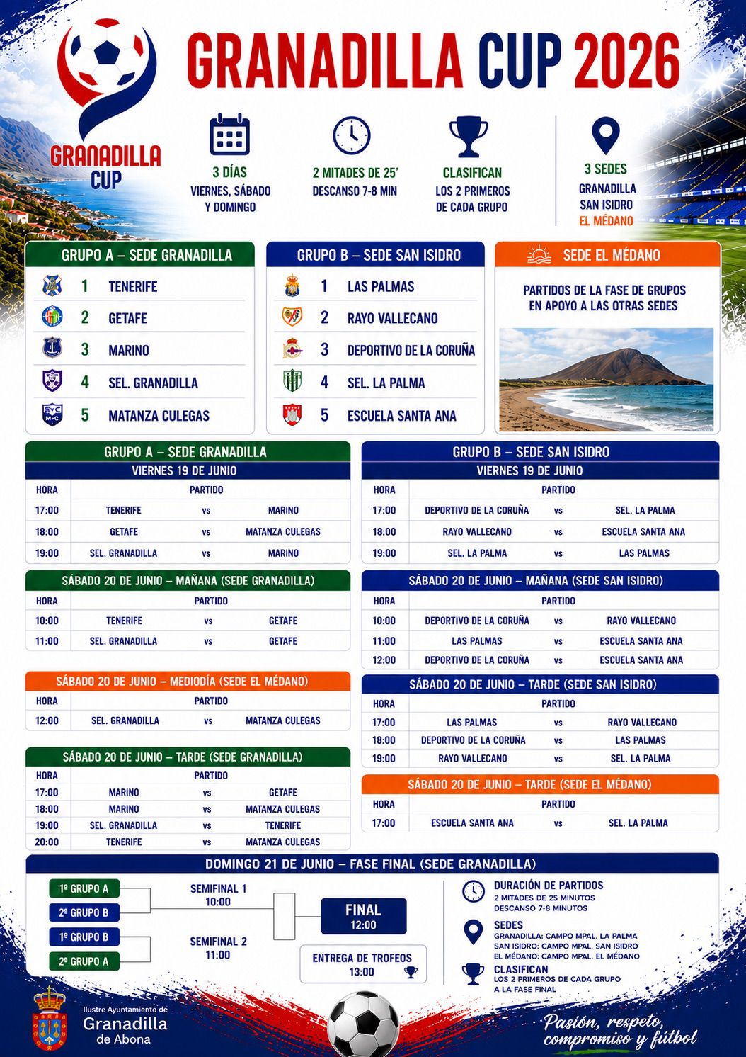 Cartel de los emparejamientos. (CEDIDO)