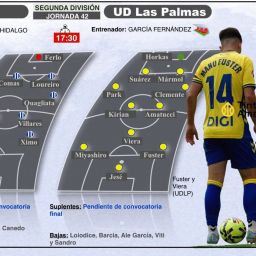 Previa del Deportivo - Las Palmas (TINTA AMARILLA)