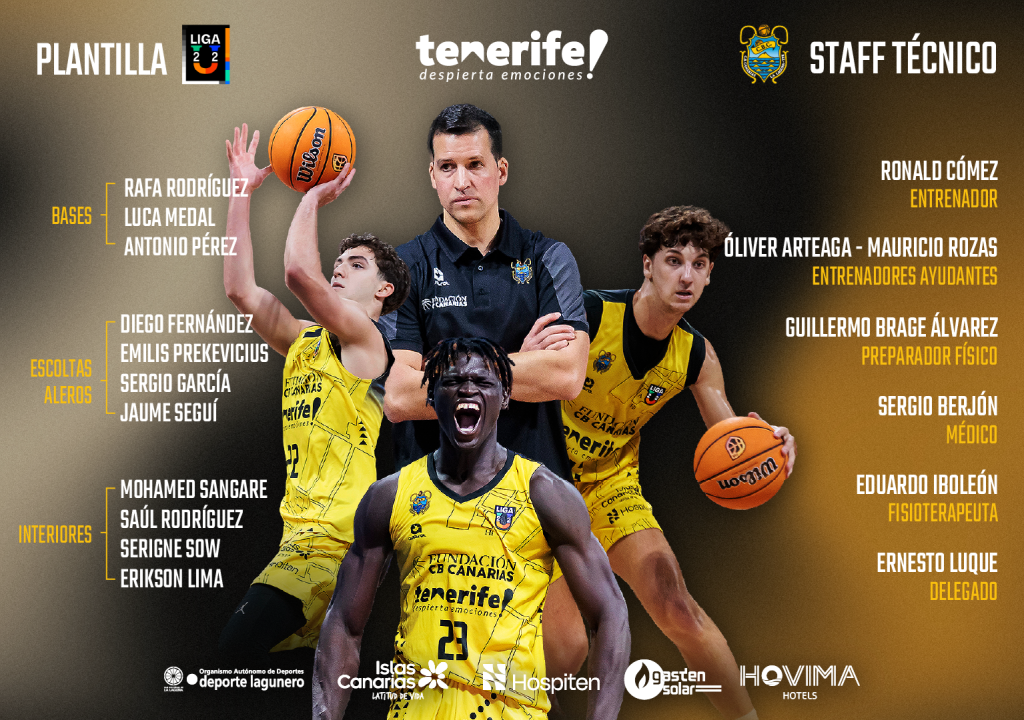 Organigrama del Fundación CB Canarias (CB CANARIAS)