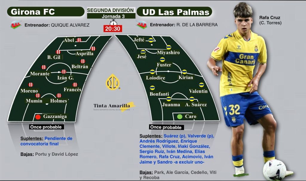 Previa del partido (TINTAAMARILLA)